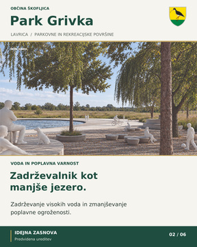 Priložene vizualizacije prikazujejo predvideno ureditev Parka Grivka.